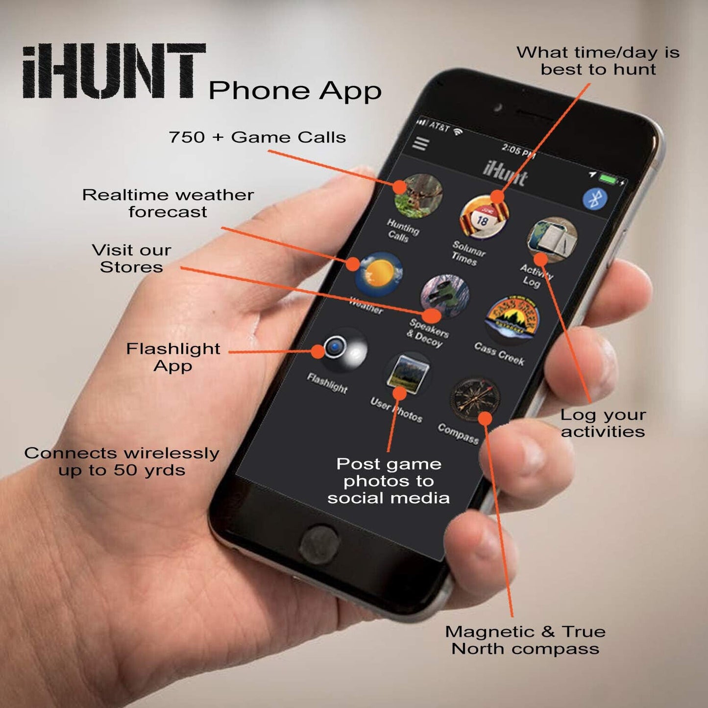 iHunt Ultimate Electronic Game & Bluetooth Speaker Combo, free App w/750 calls