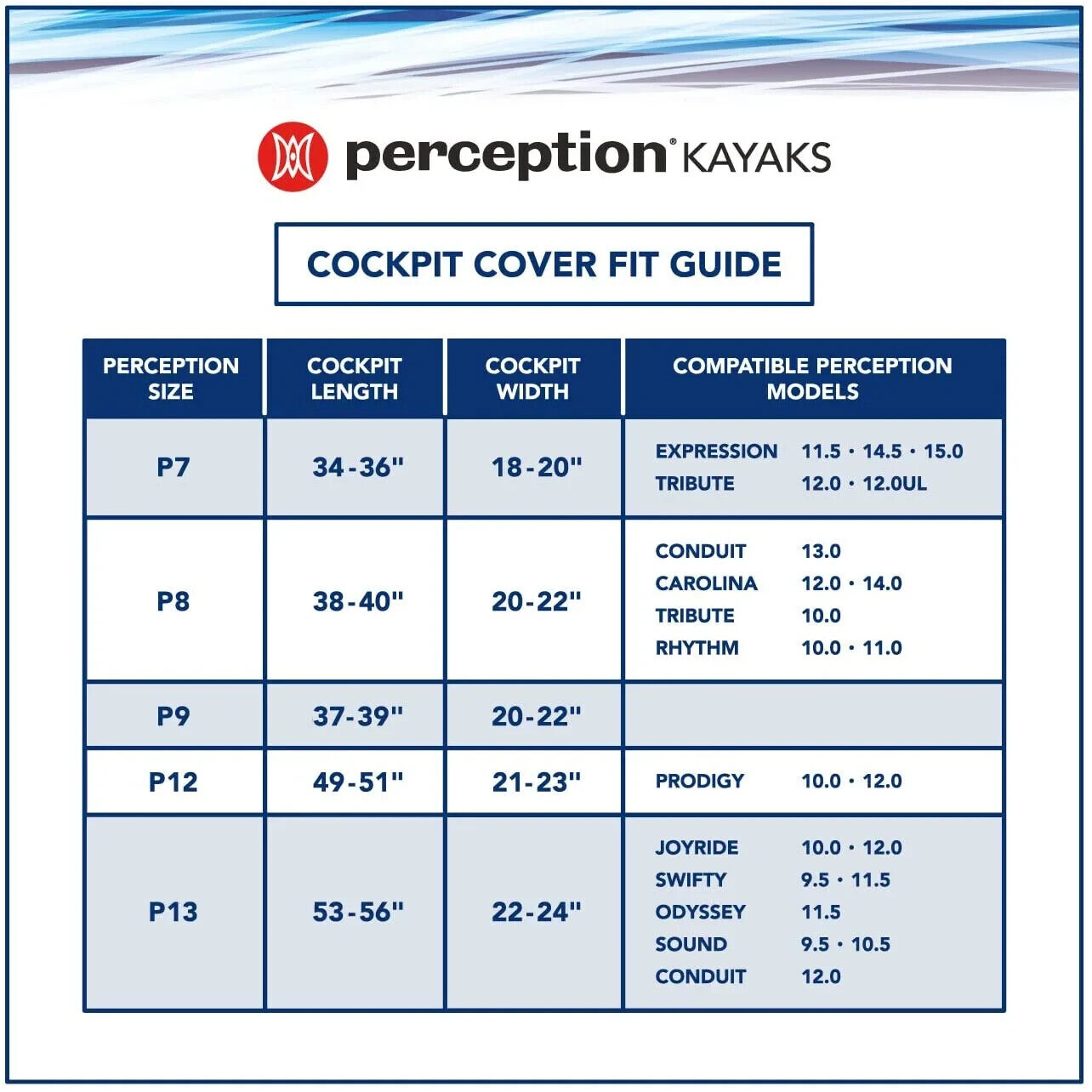 PERCEPTION TrueFit Kayak Cockpit Cover P8 8080055-1