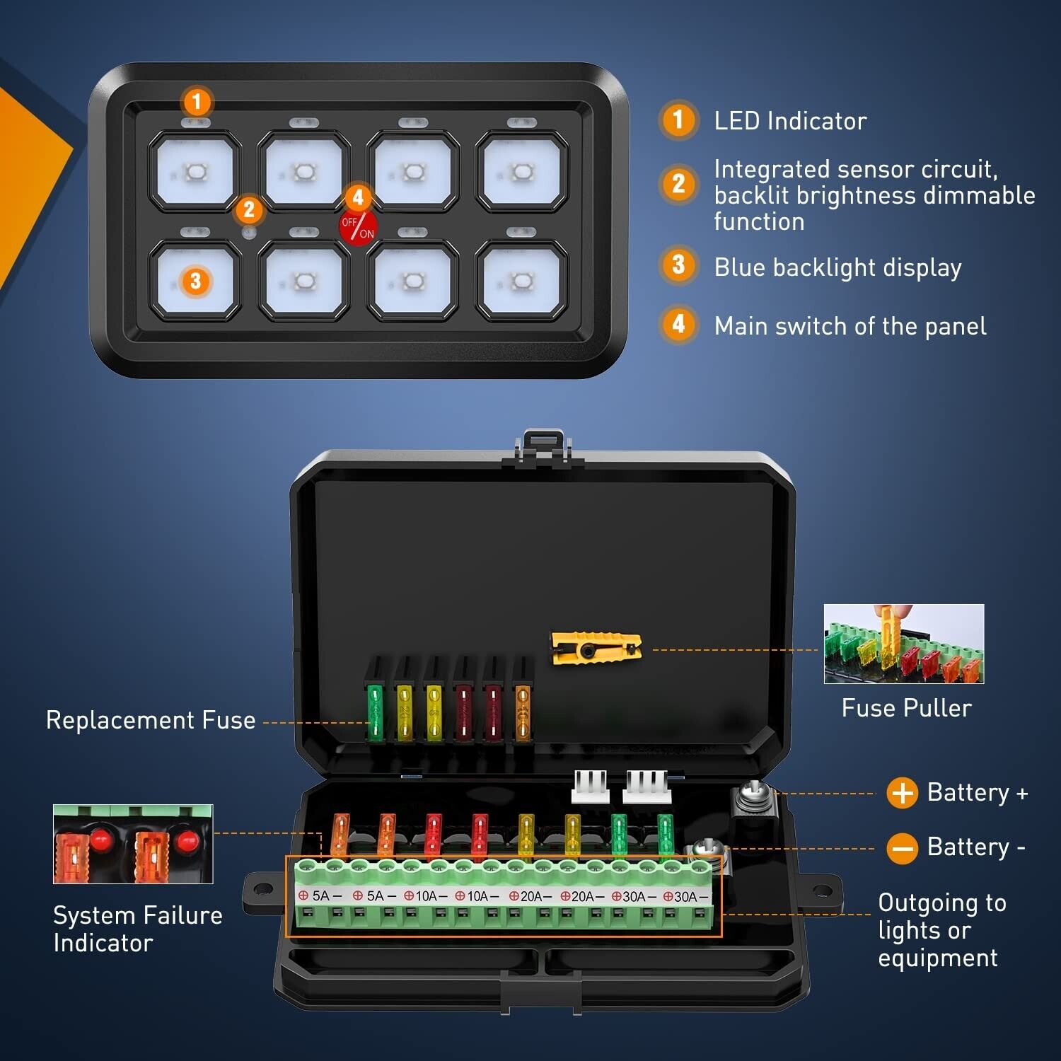 Universal Multifunction 8 Gang RGB Switch Panel w/ dimmable backlight 12V/60amps