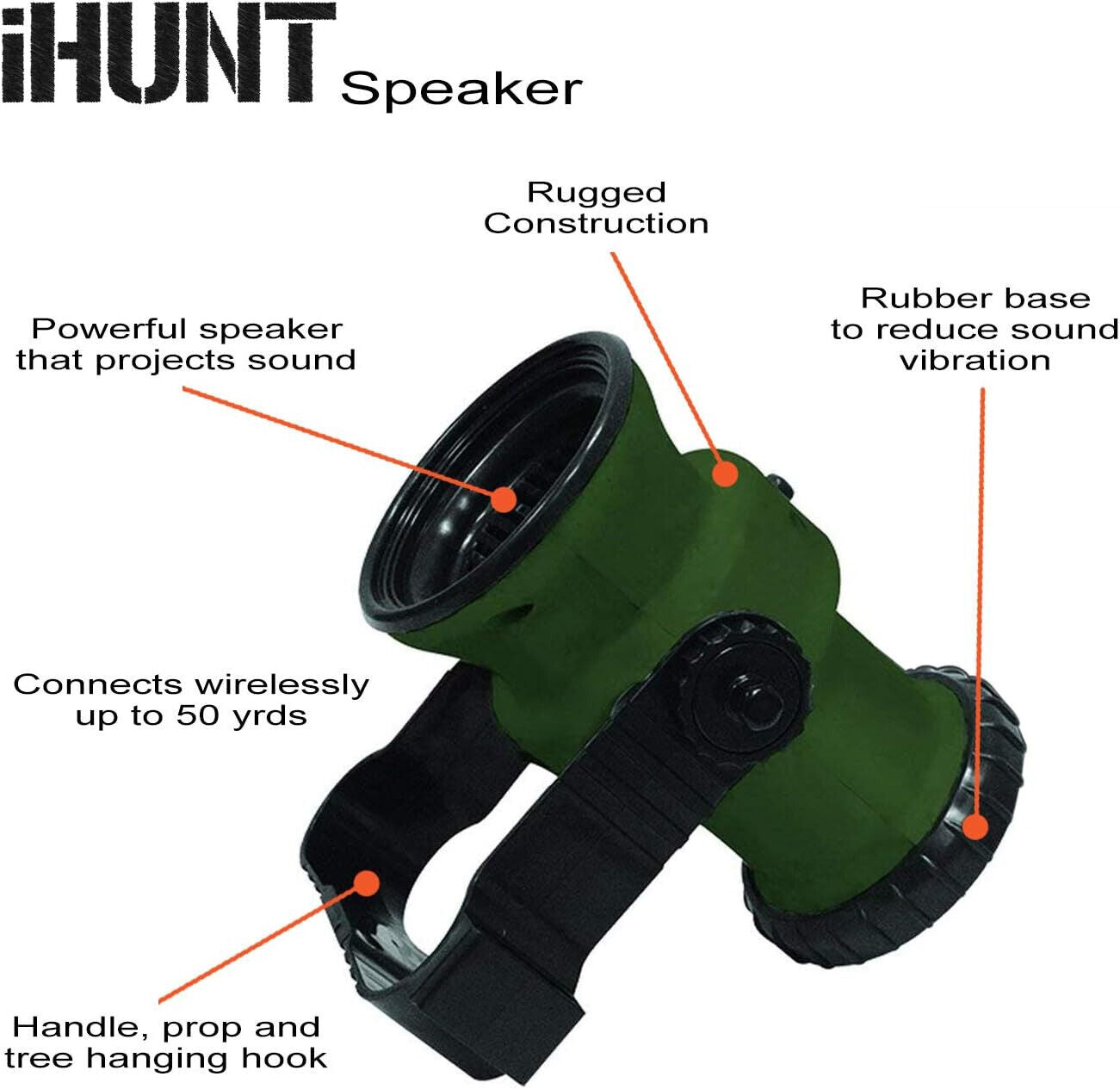 iHunt Ultimate Electronic Game & Bluetooth Speaker Combo, free App w/750 calls