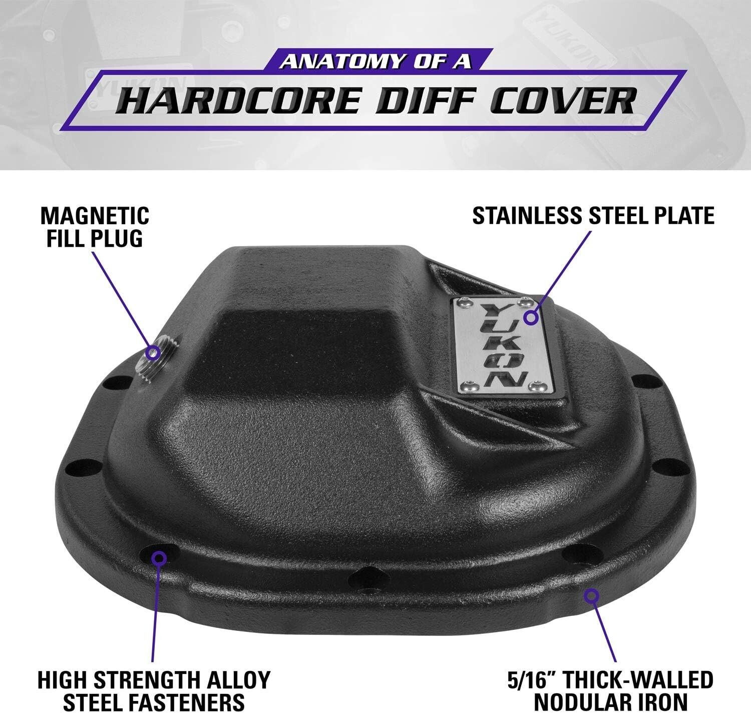 NEW Ford 8.8" Yukon Hardcore Iron Differential Cover - YHCC-F88