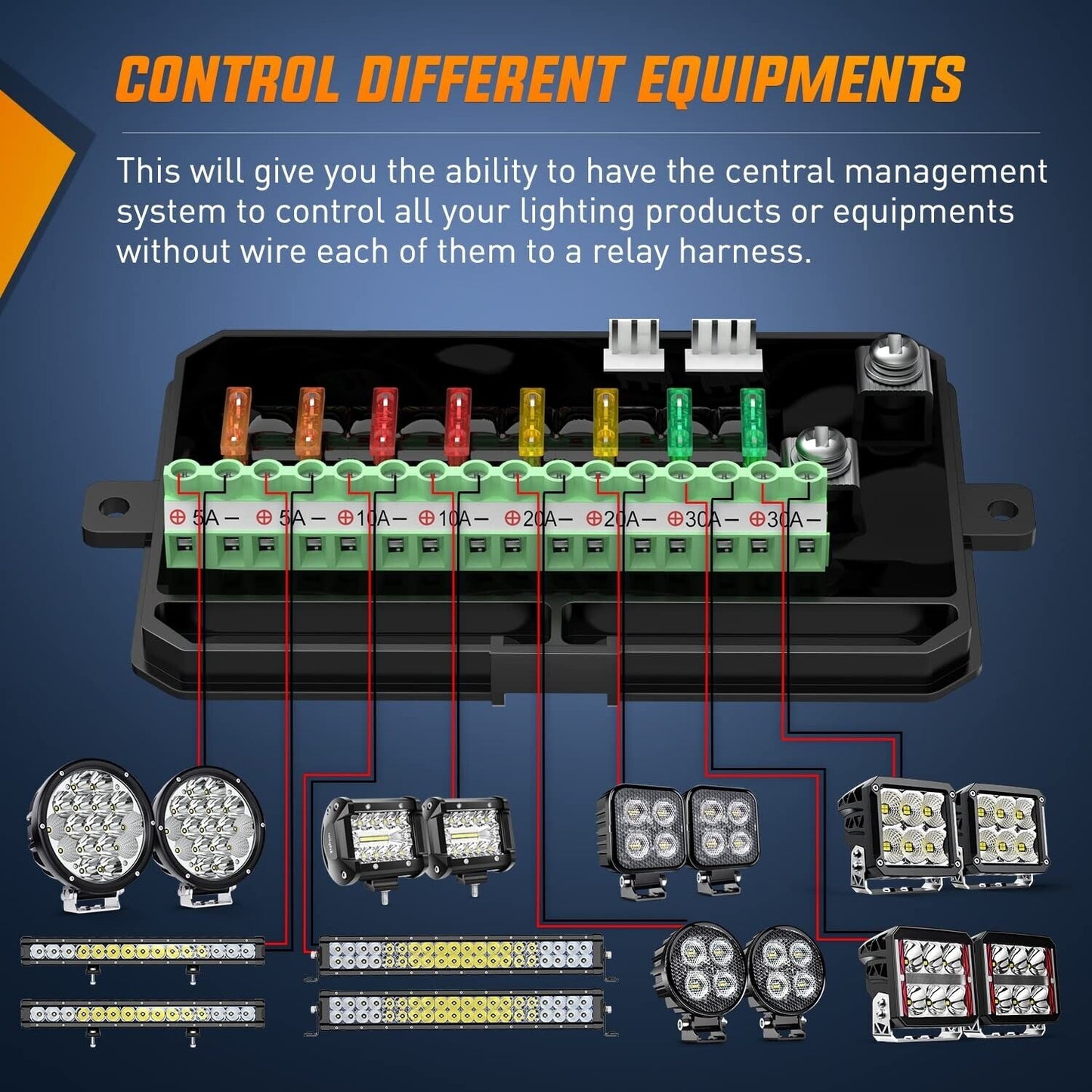 Universal Multifunction 8 Gang RGB Switch Panel w/ dimmable backlight 12V/60amps