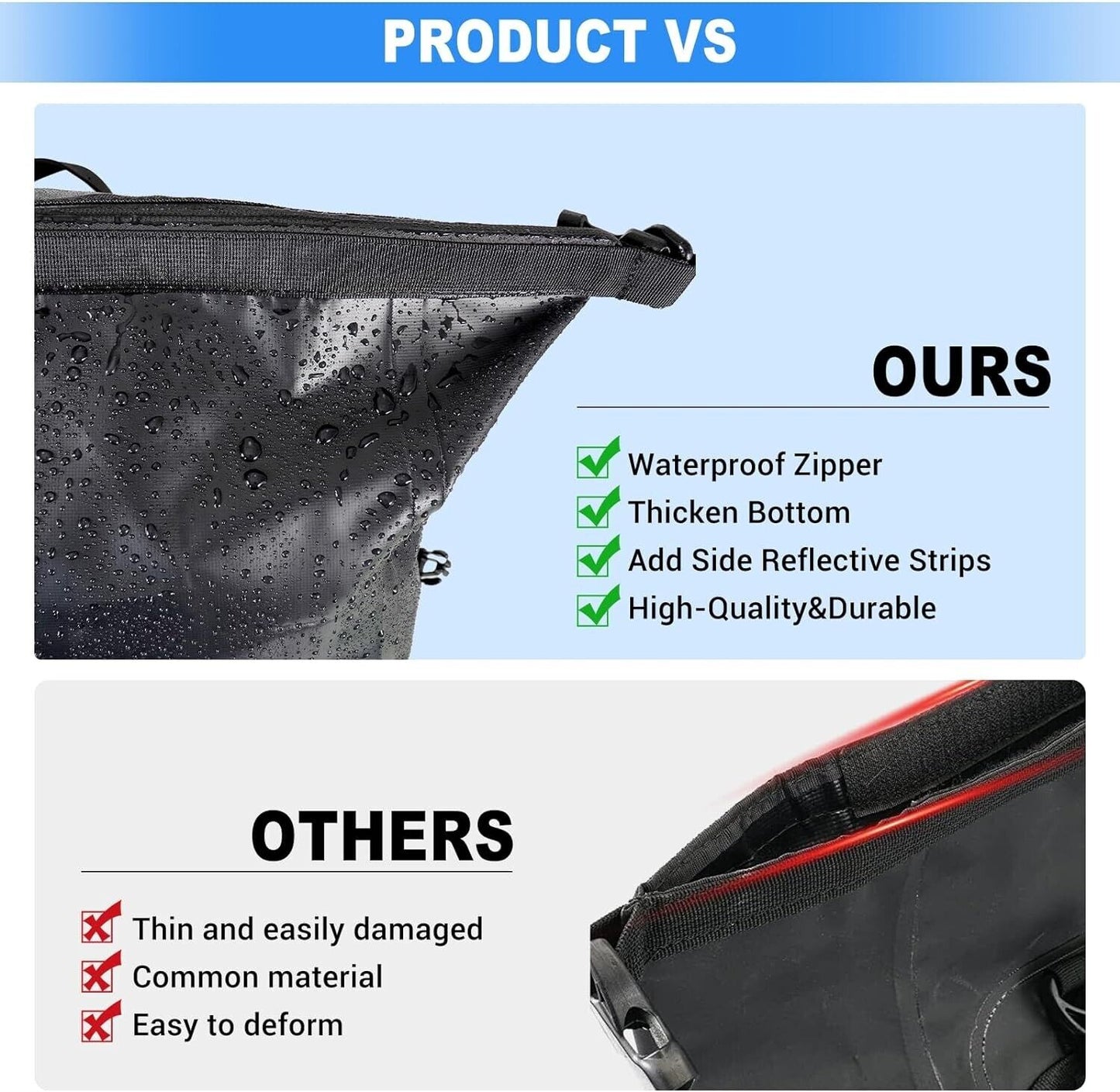 Motorcycle Saddle 2 Side Bag  Luggage Saddle Bags Waterproof PVC Saddle Bags 50L