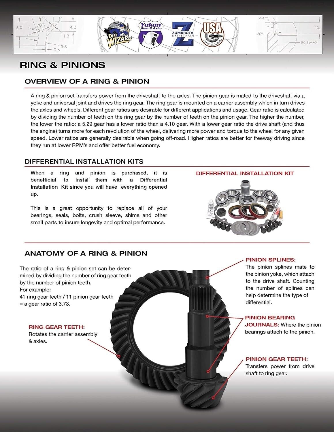 Yukon Gear (YG F10.5-488-37) High Performance Ring and Pinion Gear Set for Ford