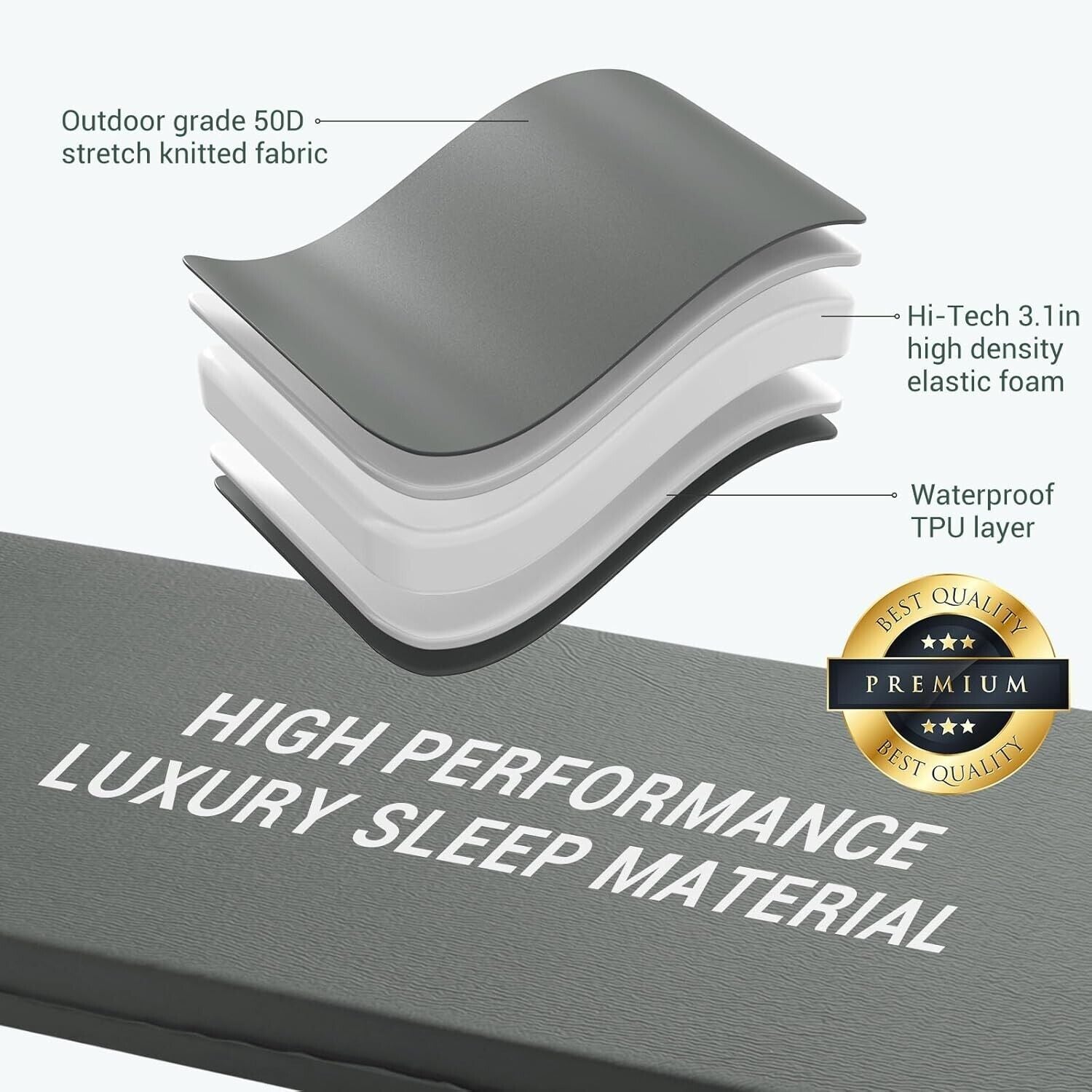 Elegear Self Inflating Sleeping Pad, 3.1" Ultra-Thick Single Size, Grey 