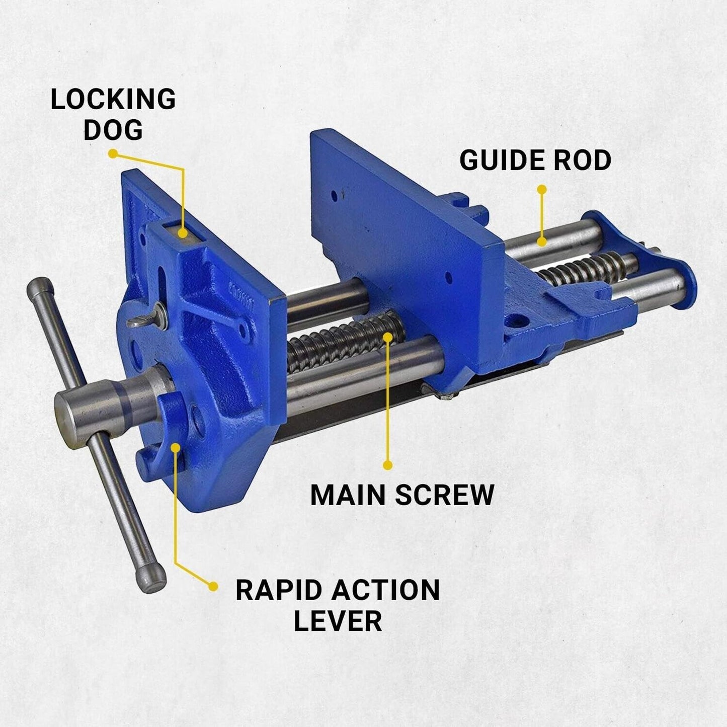 Yost Vises M7ww Rapid Action Woodworking Vise Quick Release Lever For Quick Adju