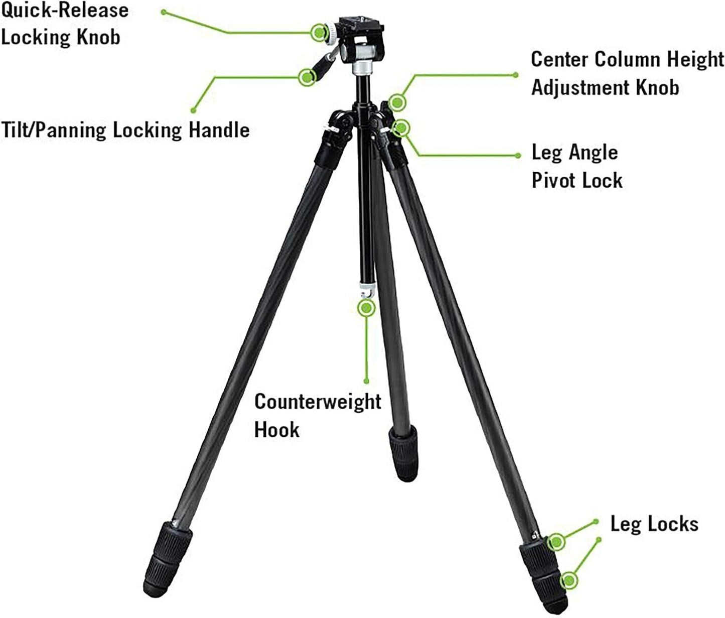 Vortex Ridgeview Carbon Tripod Kit TR-RVC